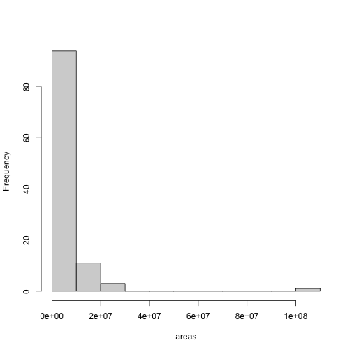 plot of chunk unnamed-chunk-13